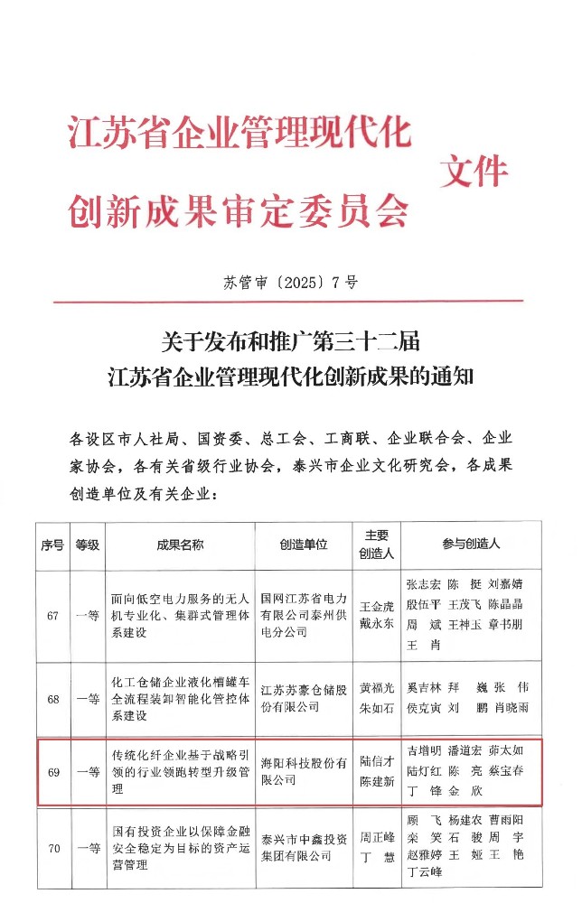 海陽科技獲江蘇省現代化管理創新成果一等獎